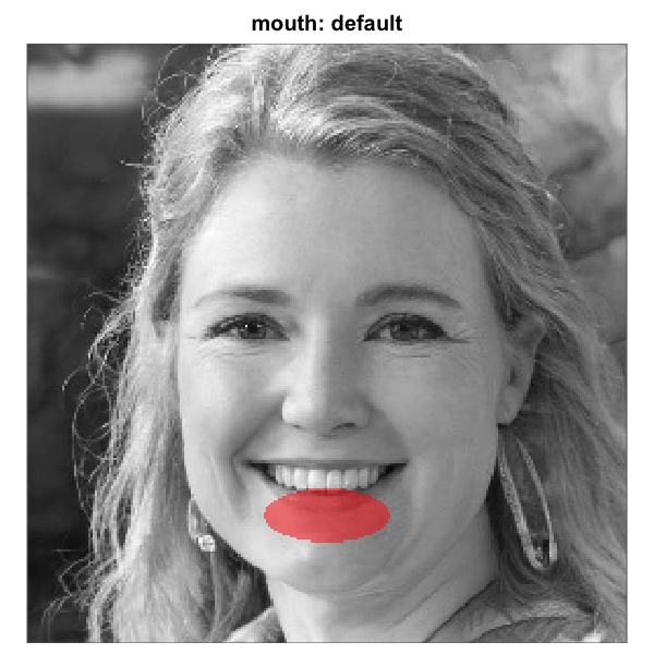 Elliptical mouth-region mask before and after shift-tuning on a base face whose mouth sits below the default. Left: default geometry. Middle: shifted down by ~20 pixels (about 8 percent of image height). Right: same vertical shift plus an ~8-pixel rightward shift. Each panel renders one of the matrices produced by `shift_mask()` above. The same recipe works for `nose`, `upper_face`, `lower_face`, and the `full` oval; the three rectangle eye regions use `region_bounds` instead.