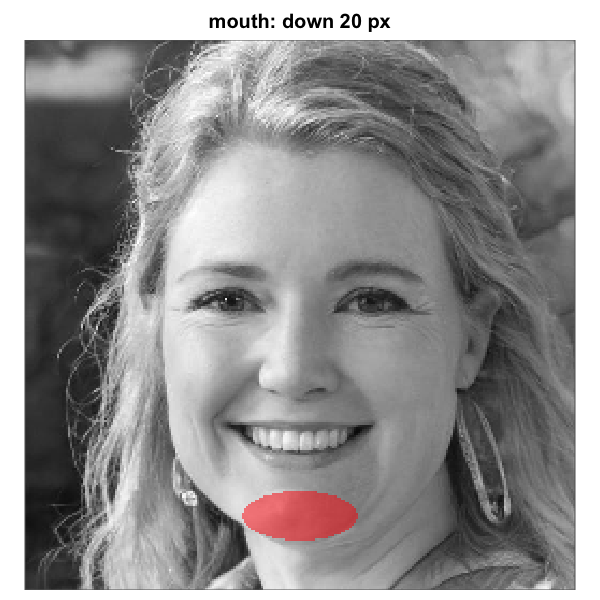 Elliptical mouth-region mask before and after shift-tuning on a base face whose mouth sits below the default. Left: default geometry. Middle: shifted down by ~20 pixels (about 8 percent of image height). Right: same vertical shift plus an ~8-pixel rightward shift. Each panel renders one of the matrices produced by `shift_mask()` above. The same recipe works for `nose`, `upper_face`, `lower_face`, and the `full` oval; the three rectangle eye regions use `region_bounds` instead.