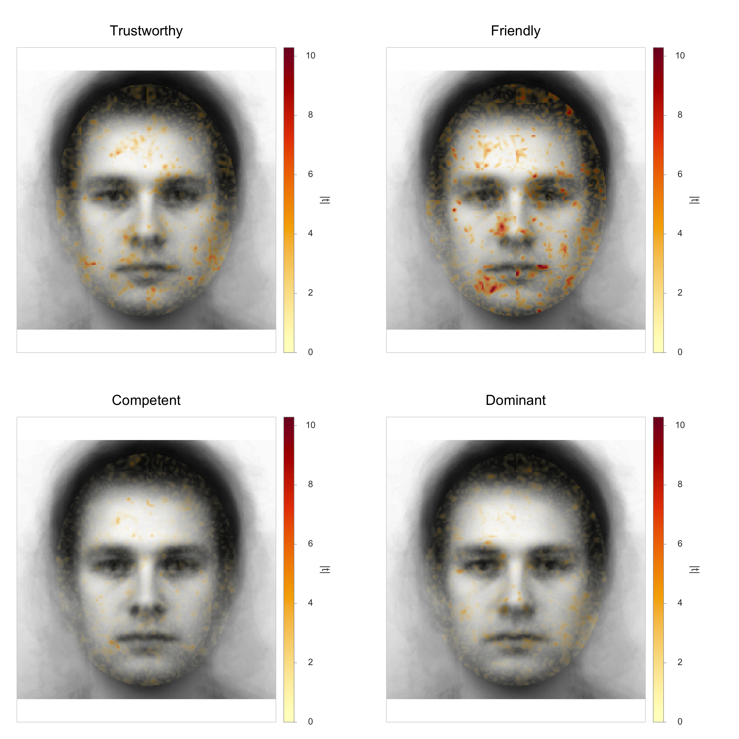 Cross-producer agreement maps for four traits (Trustworthy, Friendly, Competent, Dominant), fire palette, restricted to the full-face oval